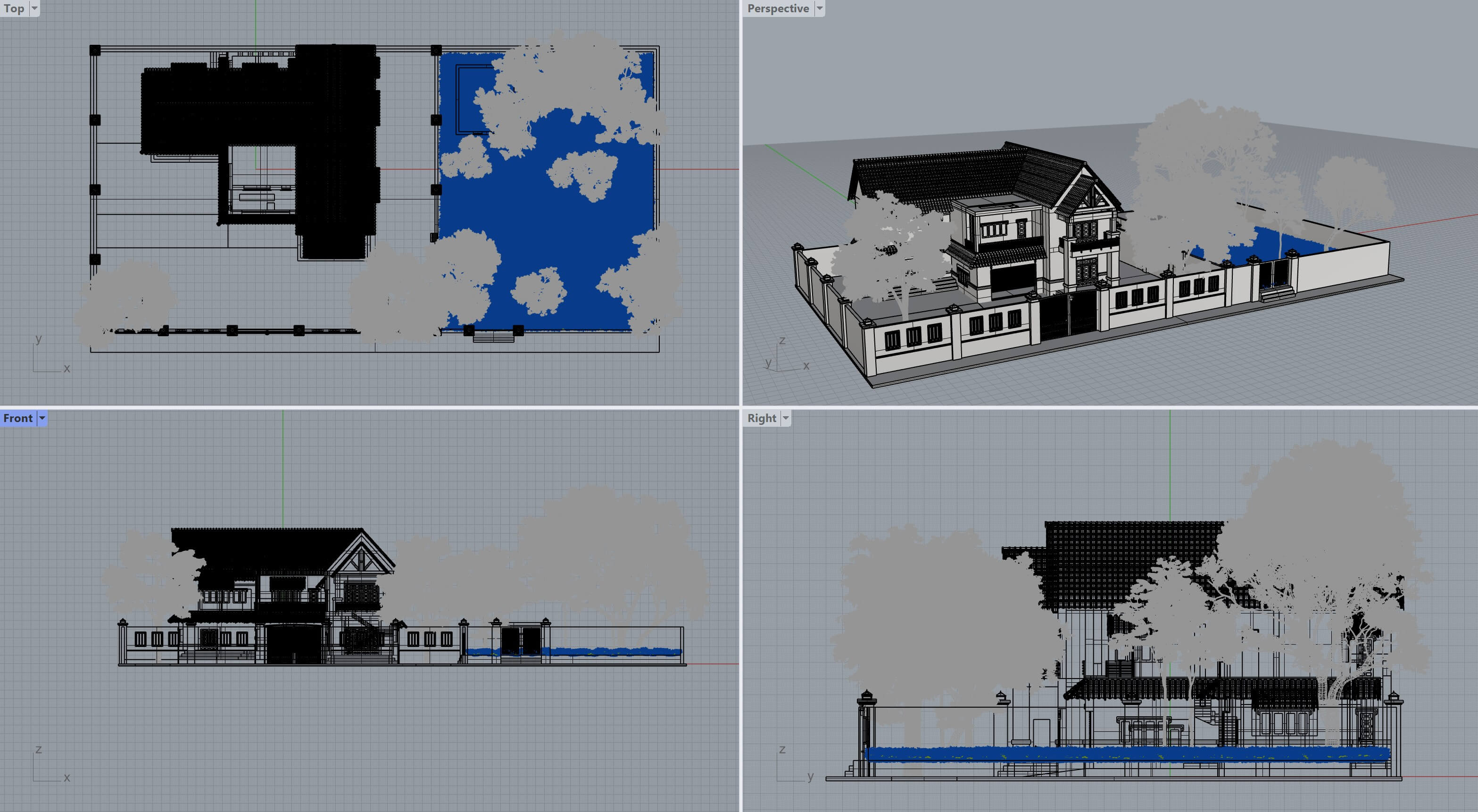 Modeling process