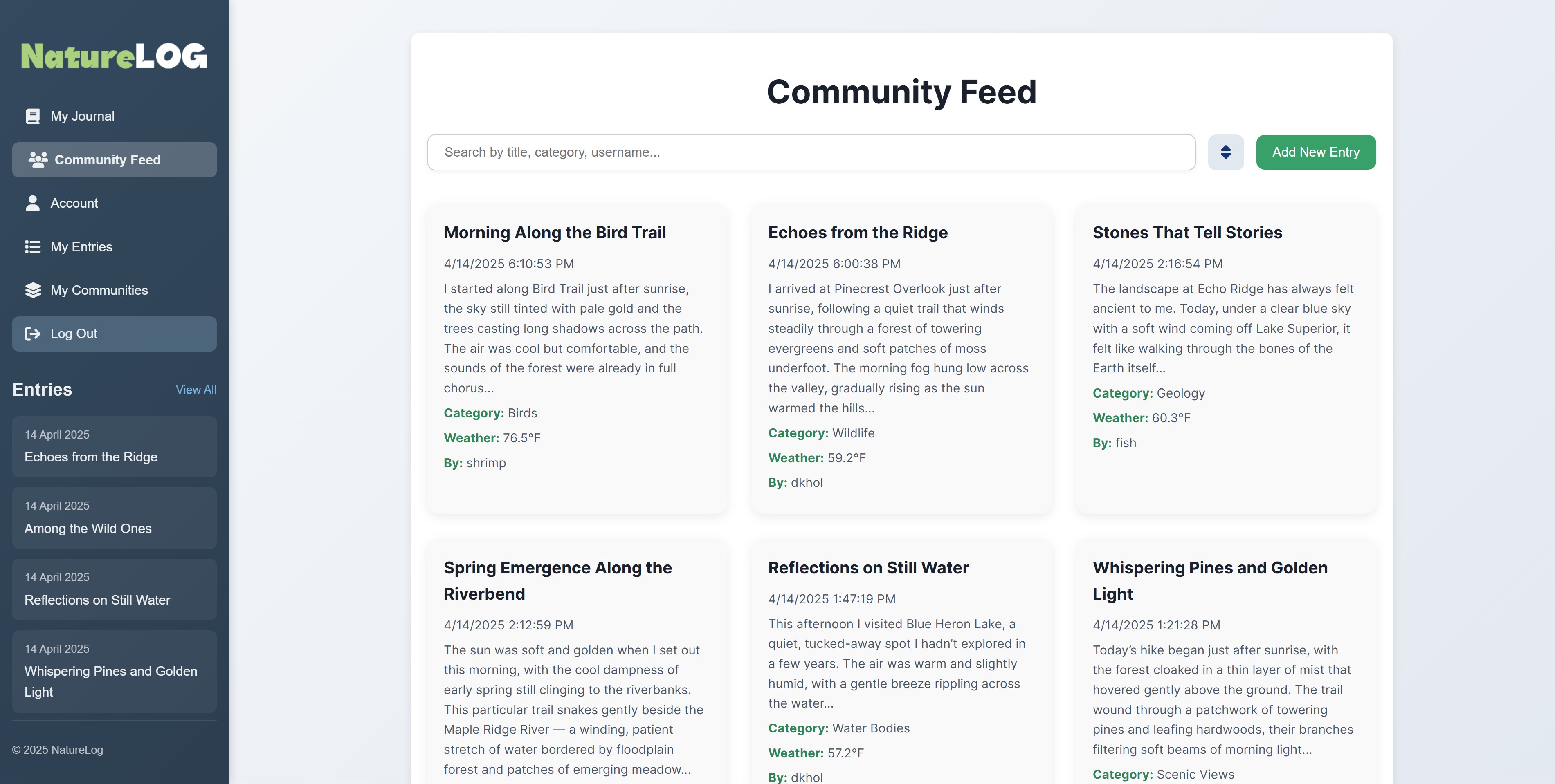 Community feed