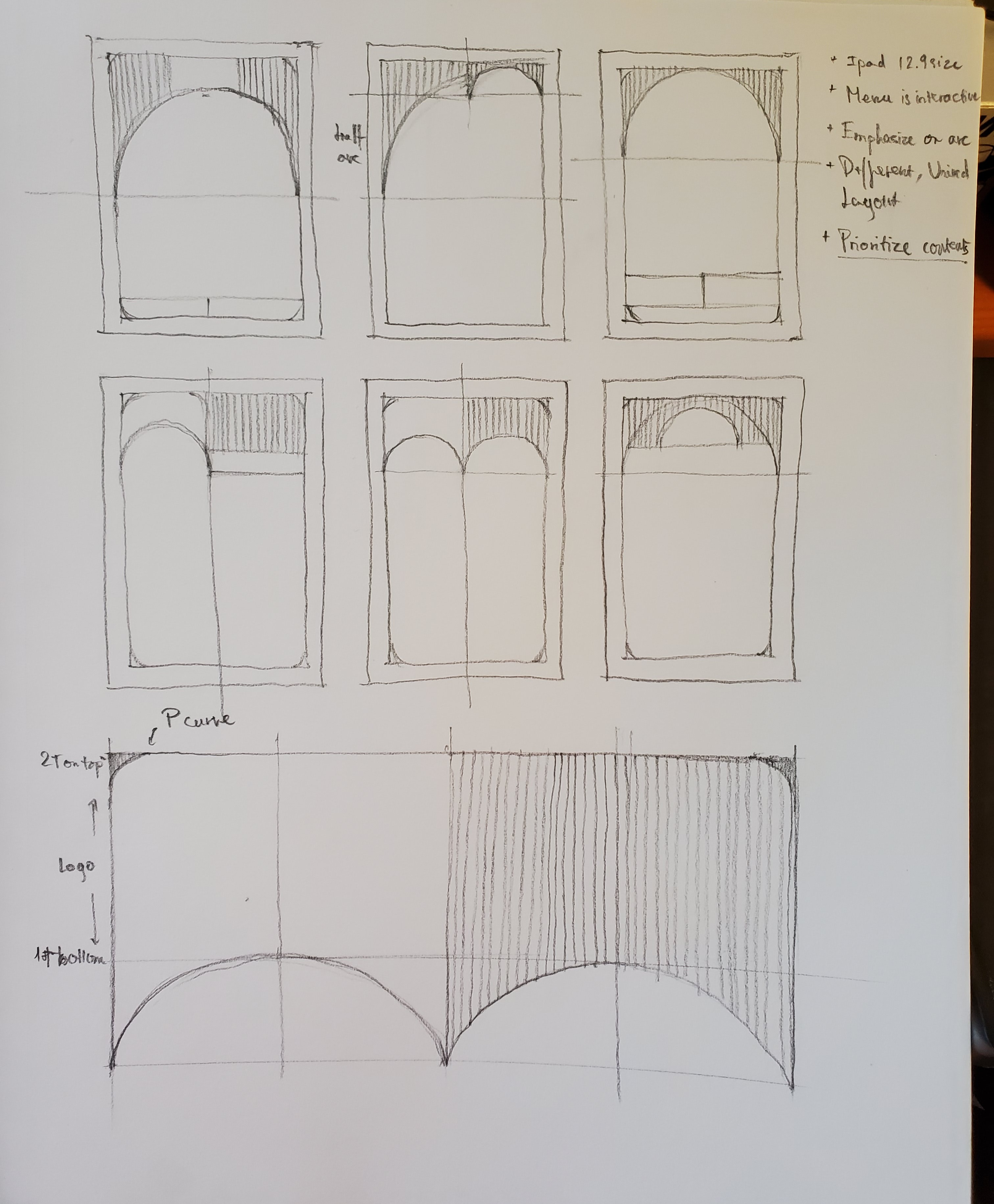 Process exploration 2