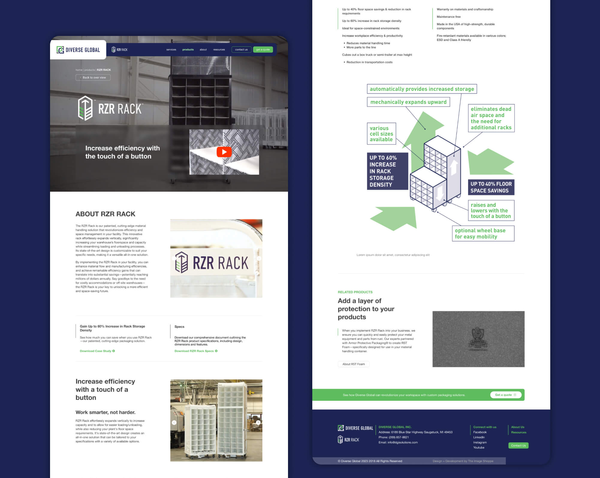 Digital experience overview