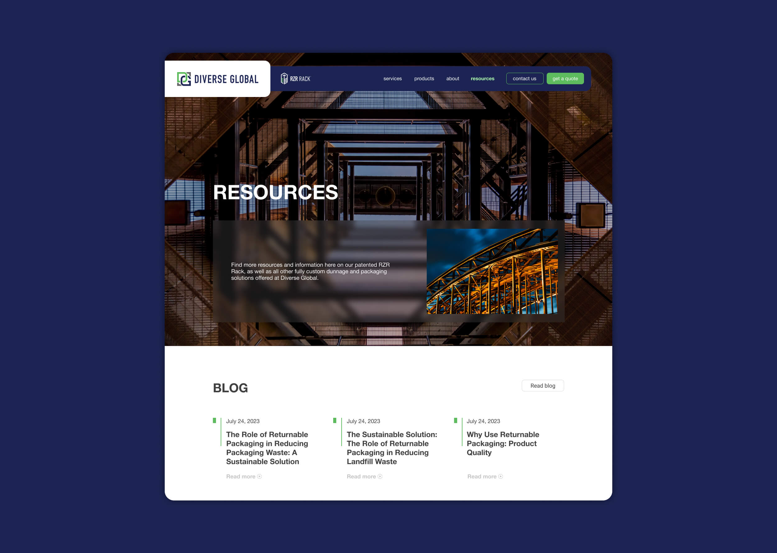 Resources and supporting visuals