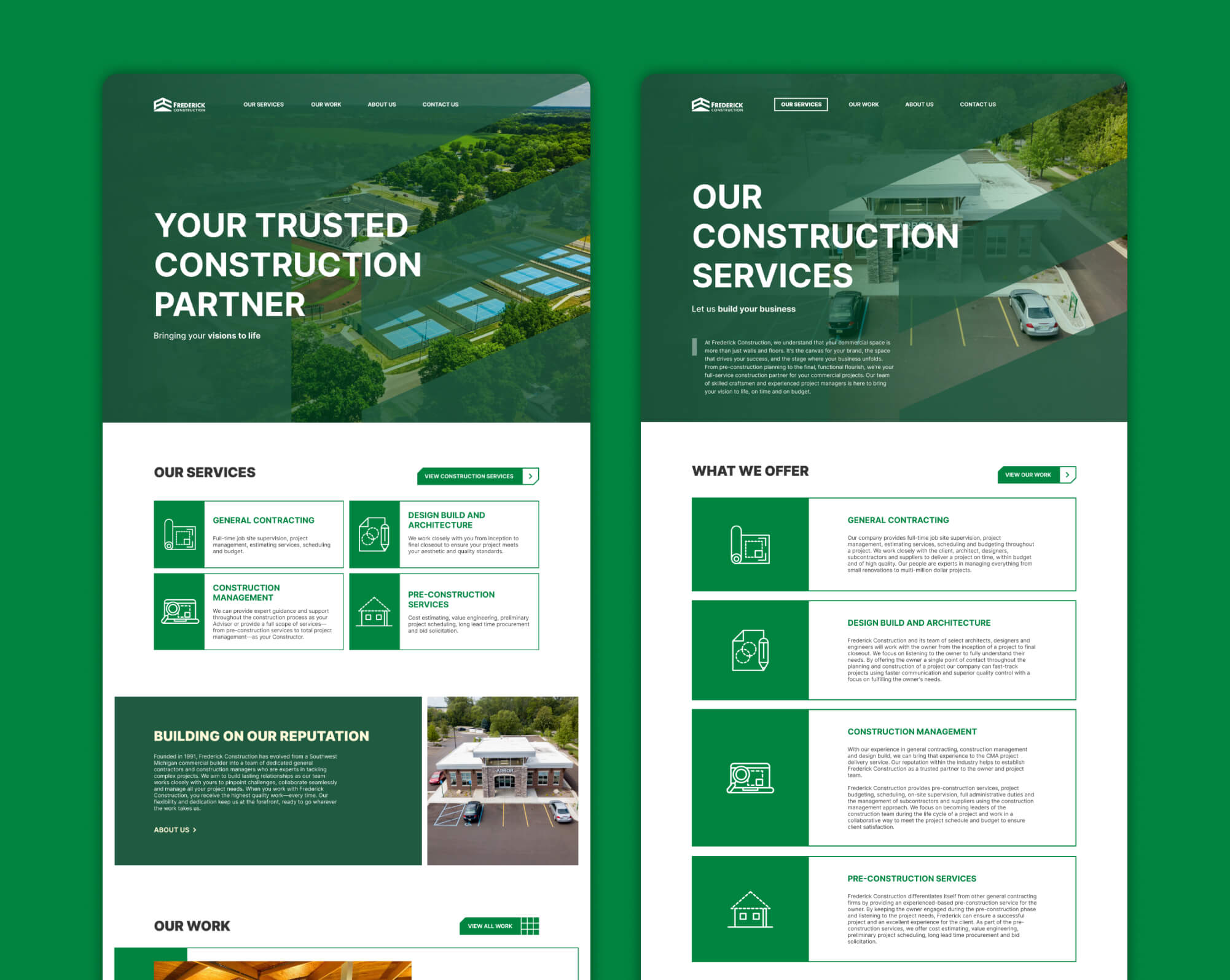 Digital experience overview