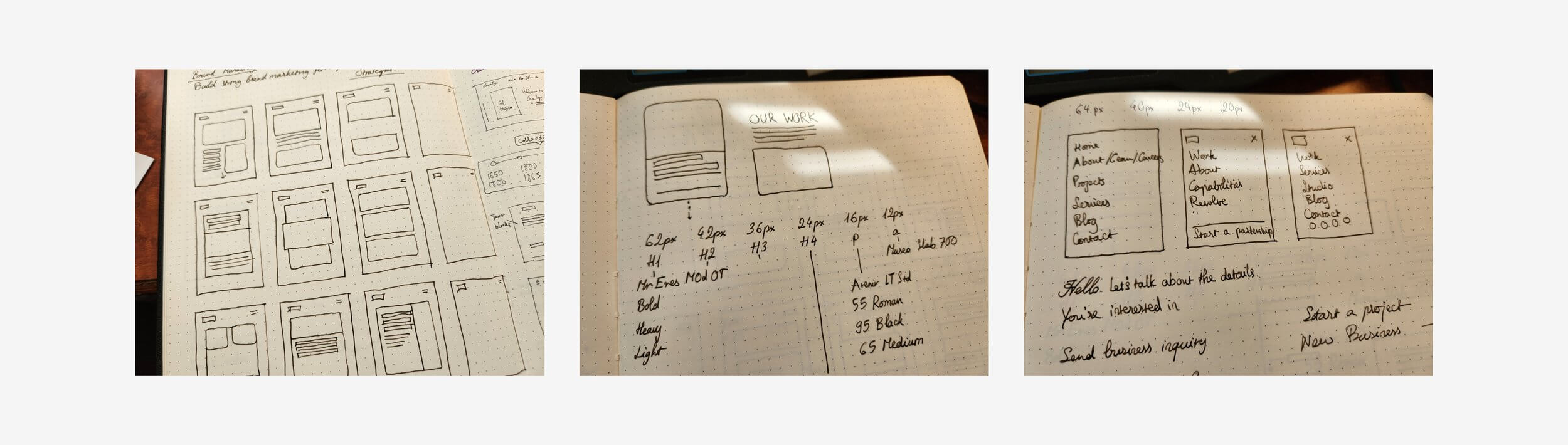 Wireframe sketches