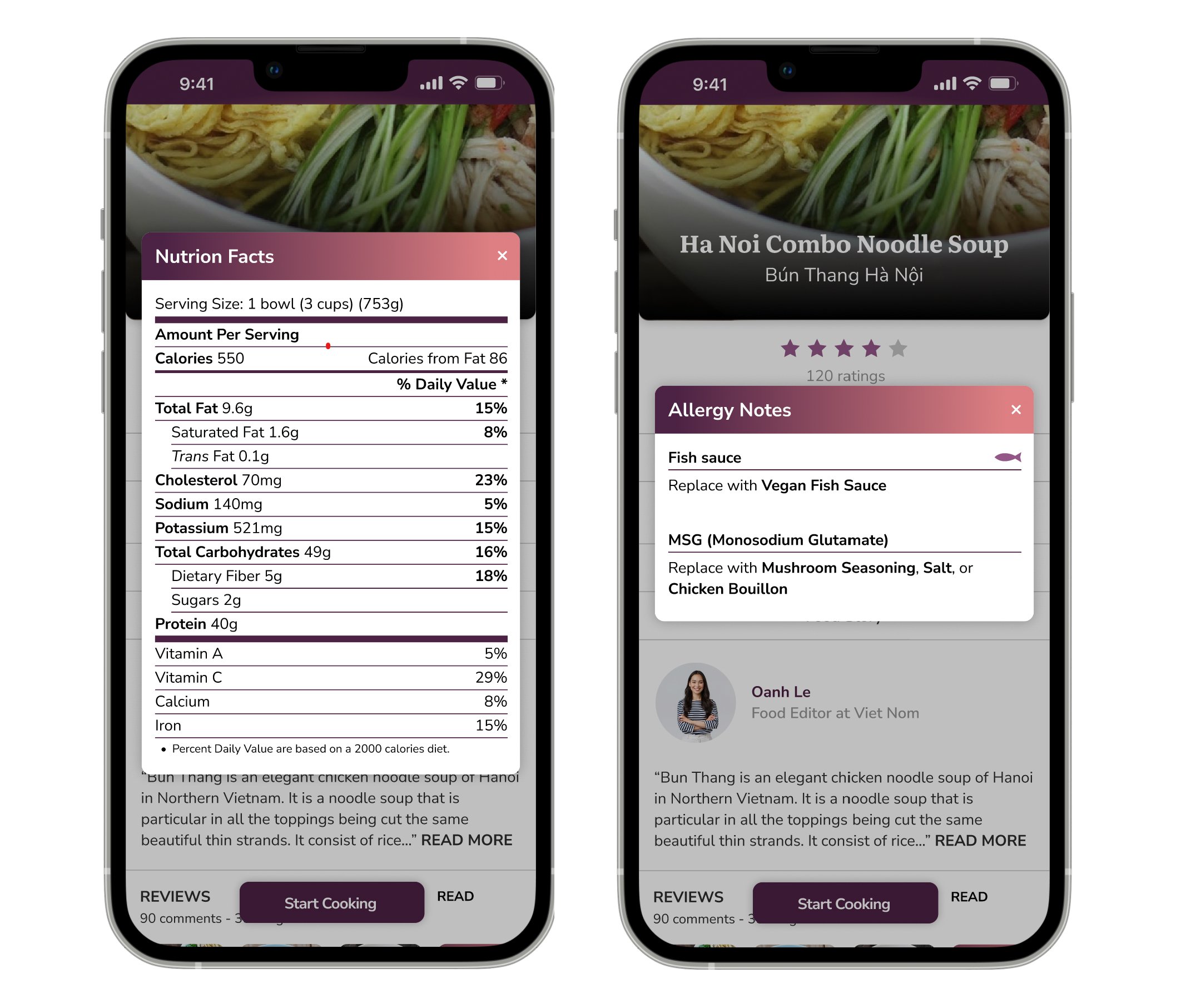 Allergy notes and nutrition
